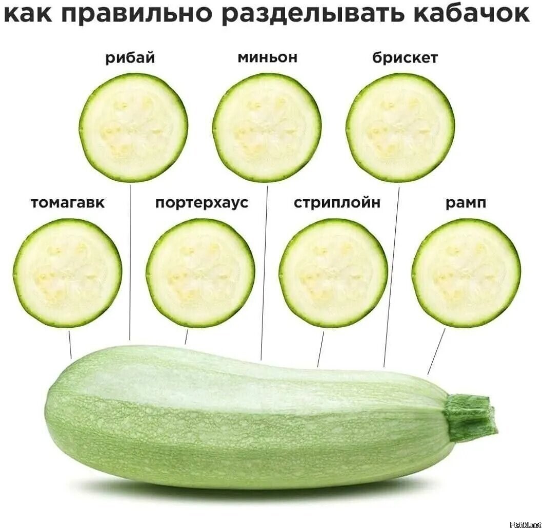 Ещё не закончились