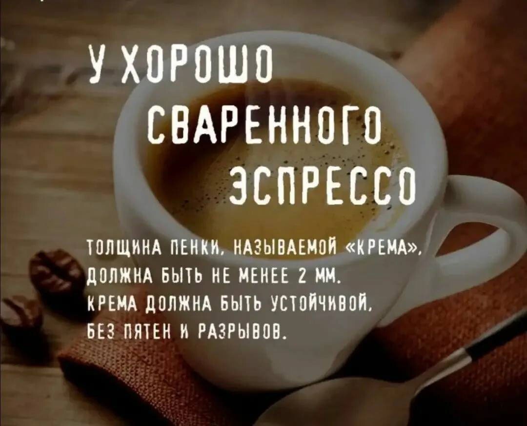 Подборка юмора и фактов о кофе и не только