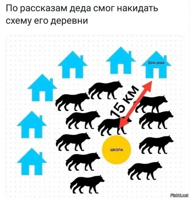 Солянка