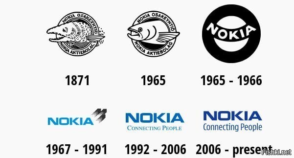 •  А вы знали, что компания Nokia была основана еще в 1865 году и в течение п...