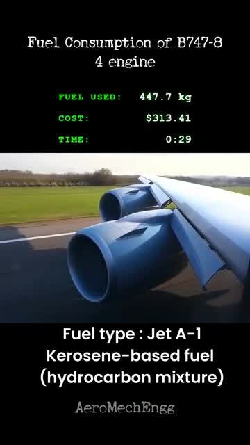Расход топлива Boeing B747-8 при взлете