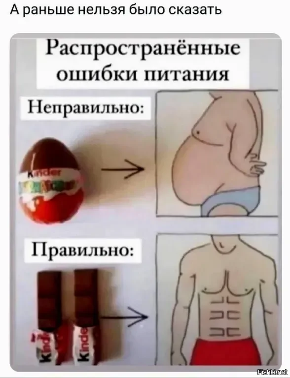 К вопросу о современной диетологии