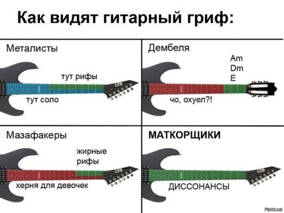 Хохотнул с дембельского гитарного рифа =)