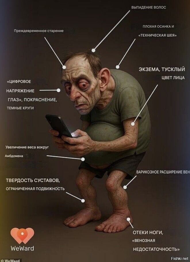 откуда у них мое фото