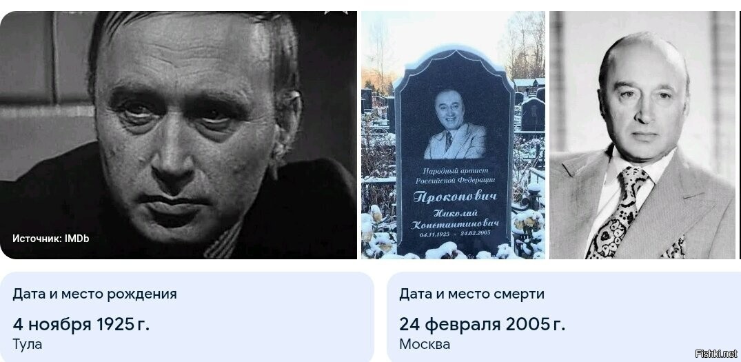 Николай Прокопович