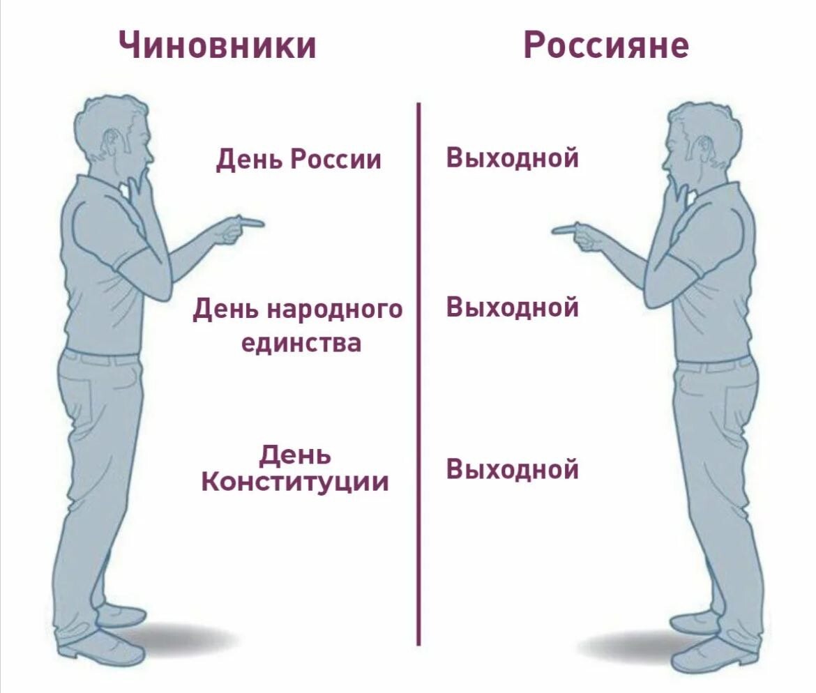 Когда никак не можешь понять, когда успели закончиться выходные