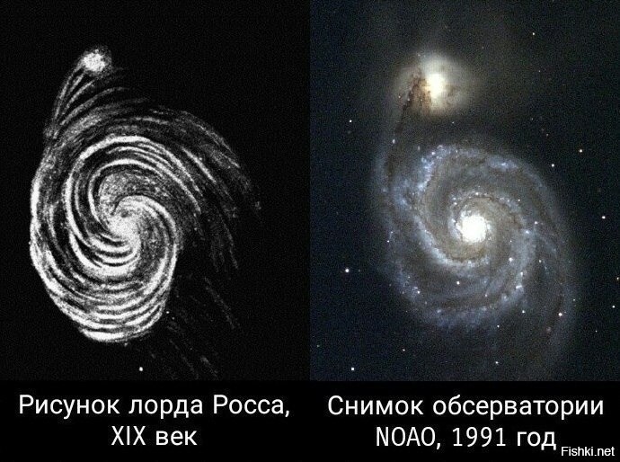 До появления фотографии астрономы зарисовывали увиденные в телескоп объекты