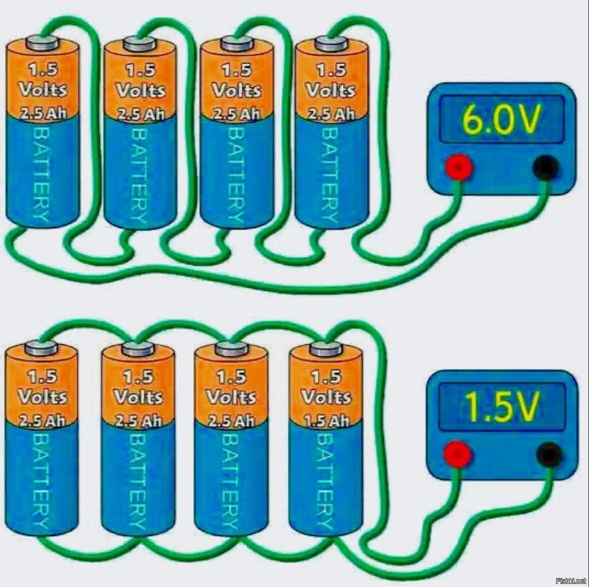 Познавательно