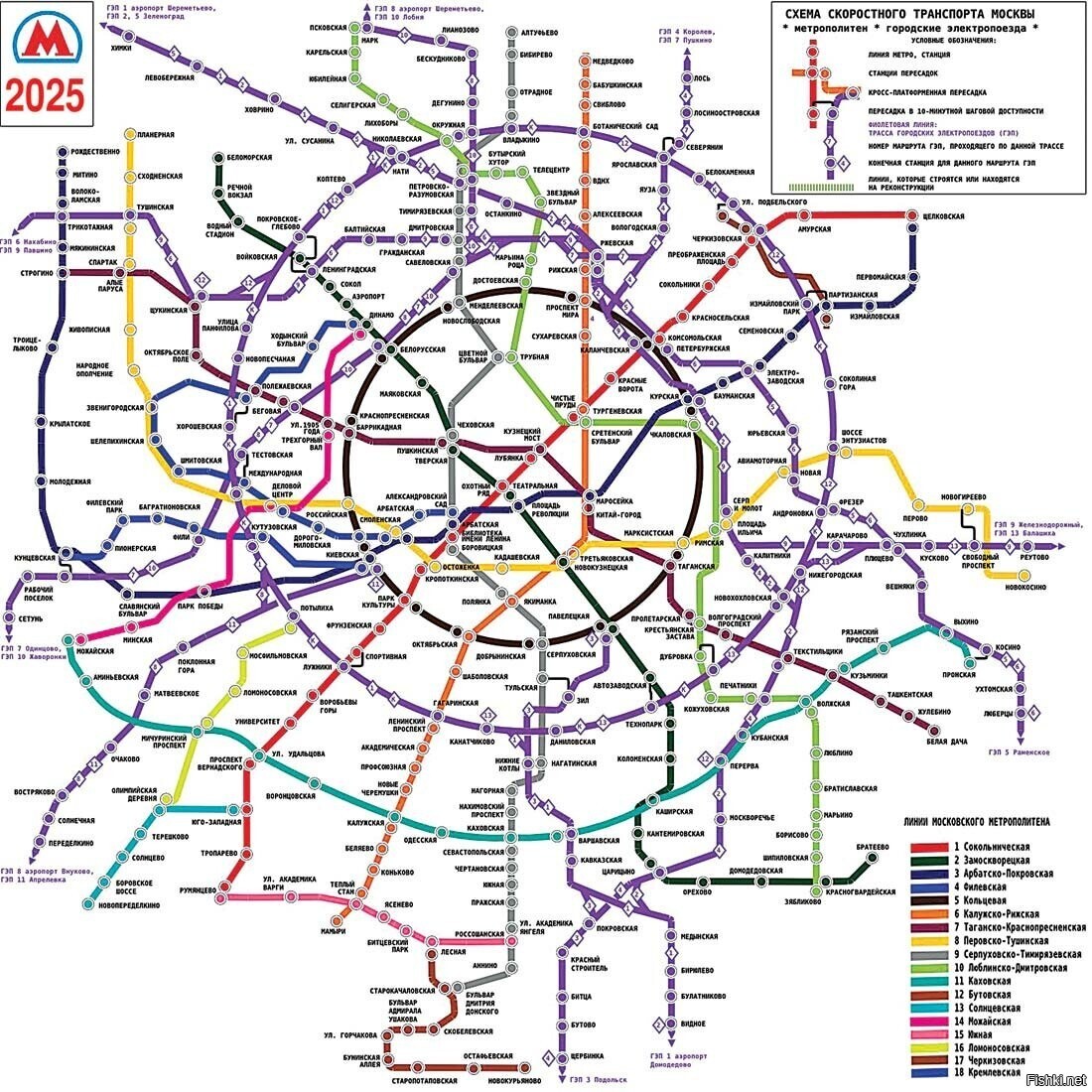 схемка из 2008 года
