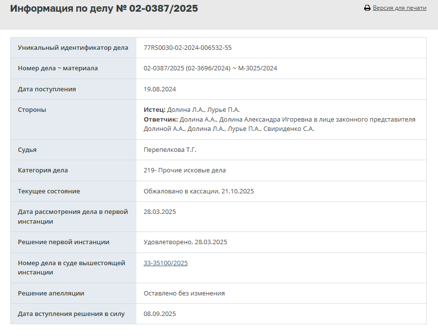 Впрочем, ждём кассации 27.11.25
