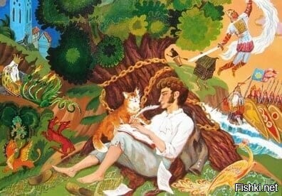 Краткое содержание известных сюжетов