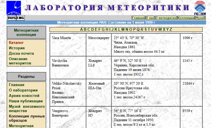 Венгеровский метеорит
