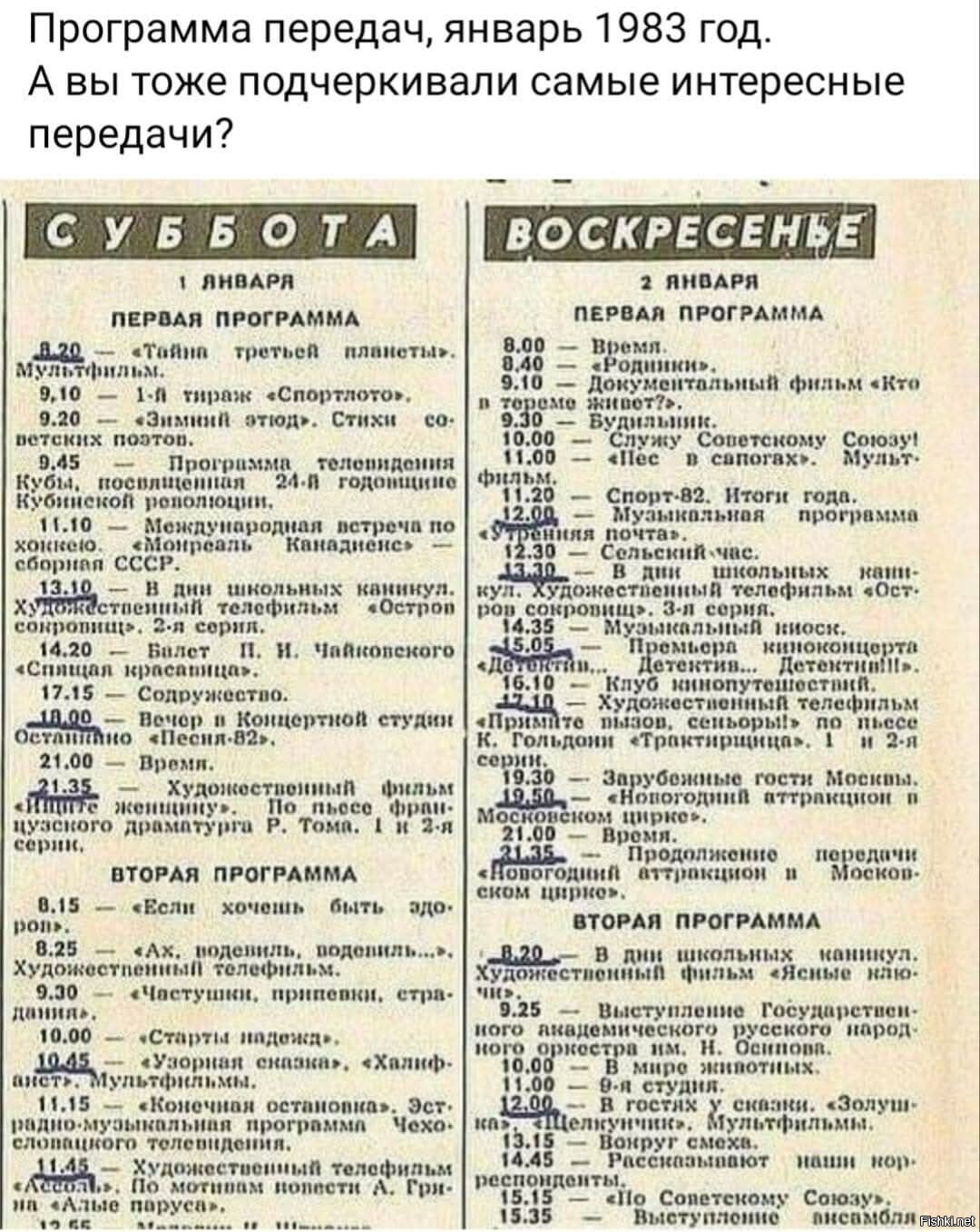 вспоминая детские годы