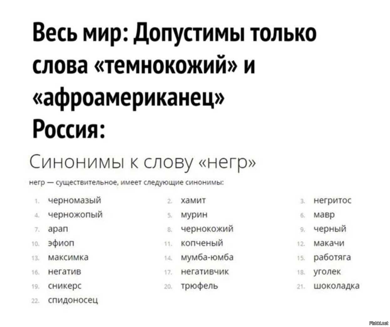 Толерантности пост