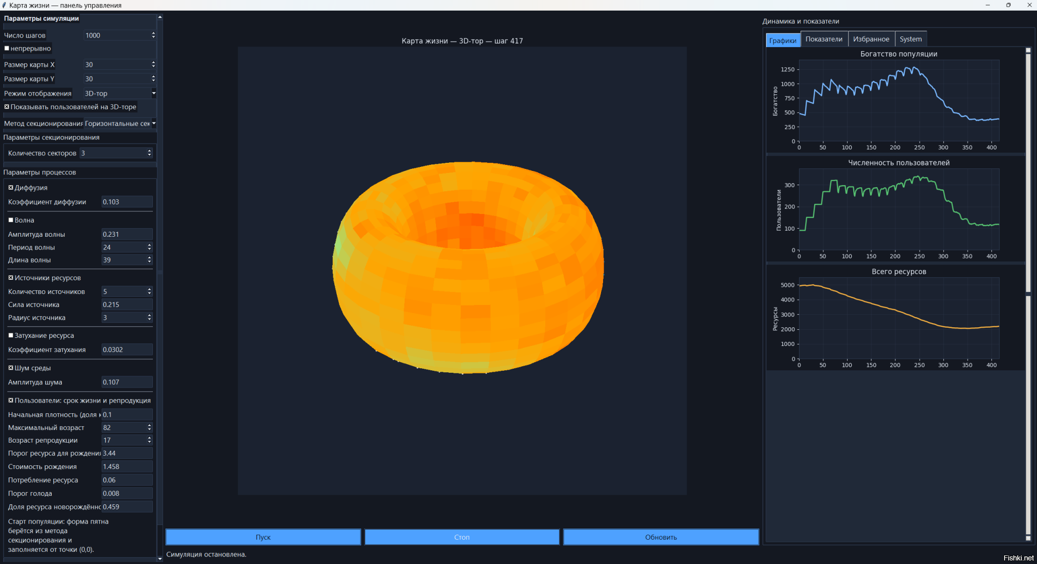 Давно всё просчитано