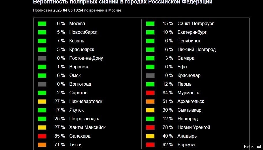 Соляне