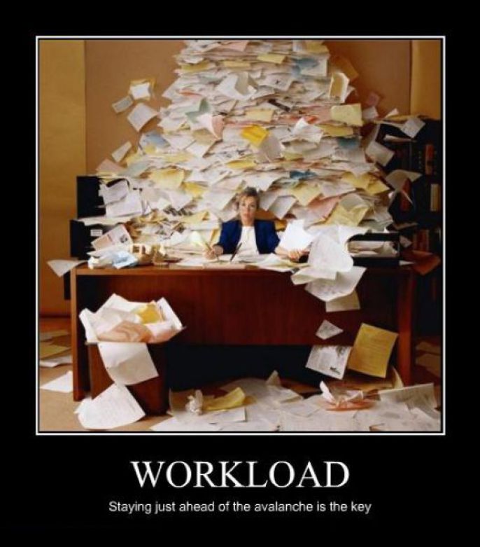 Workload 