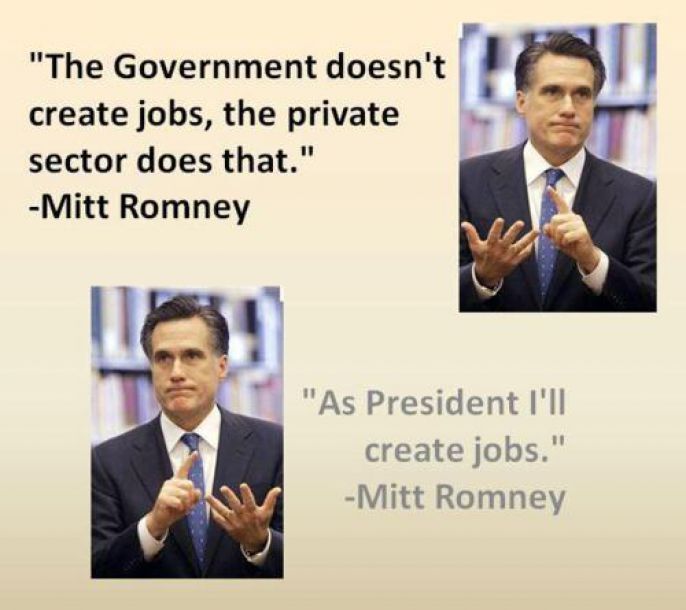 Mitt Romney On Jobs 