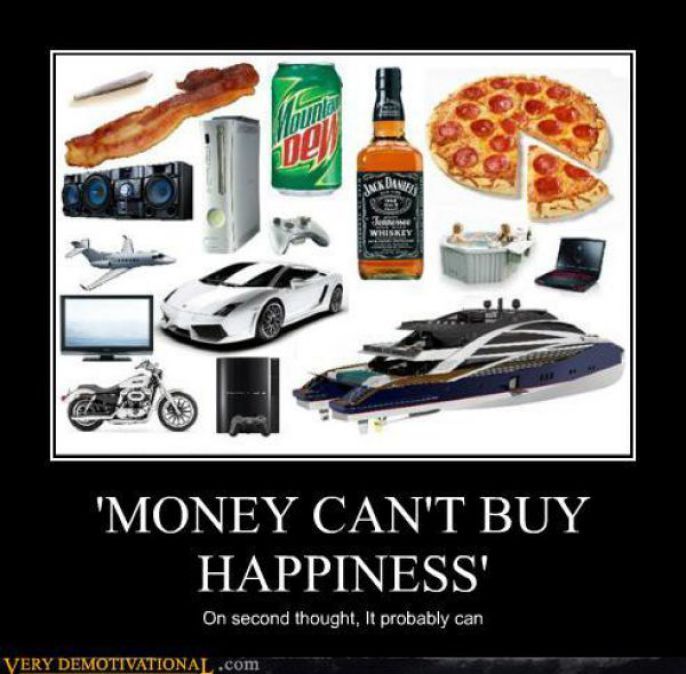 Can Money Buy Happiness? 
