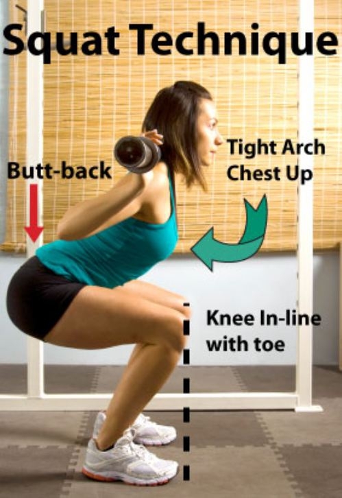 Squat Technique 