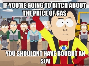 Price Of Gas 