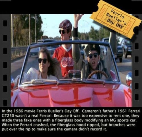 Ferris Bueller's Day Off 