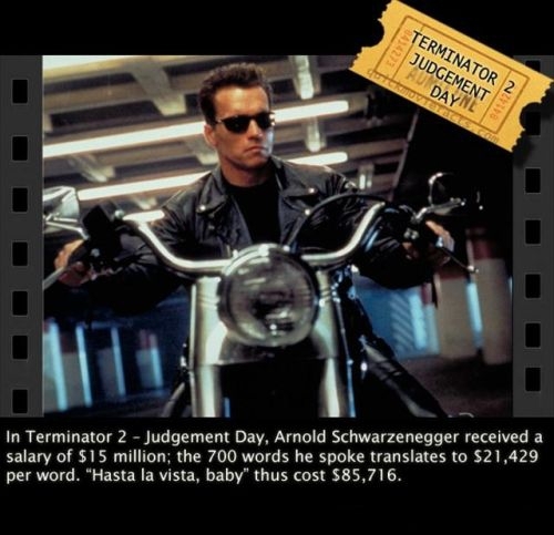 Terminator 2 Judgment Day 