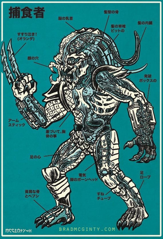 Anatomy of Monsters