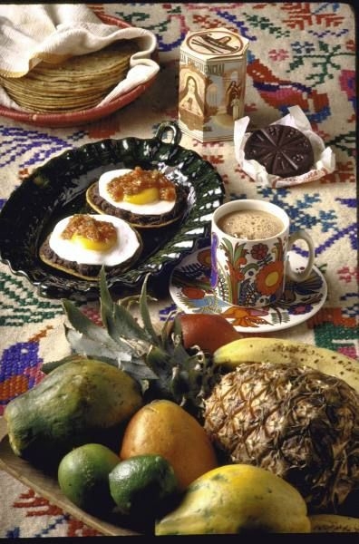 Traditional Breakfasts Around the World
