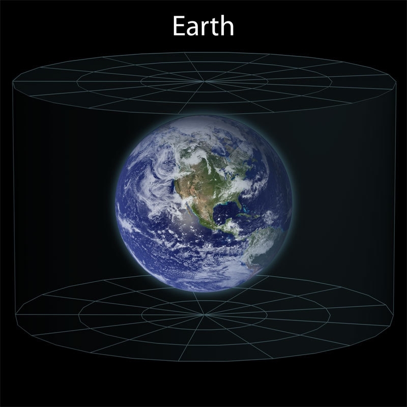 Earth's Location in the Observable Universe