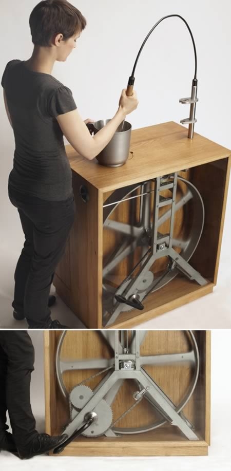 Cool Pedal Powered Devices