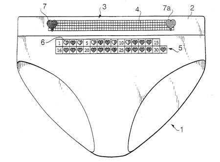 Crazy Patents