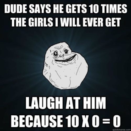 Funny Forever Alone Photos