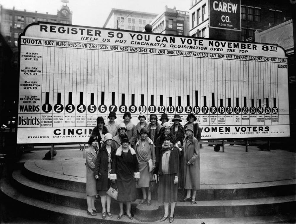92 Years of Women Voting