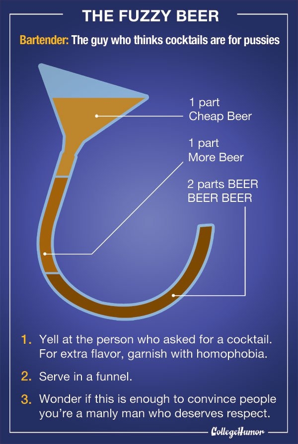 College Bartender's Guide
