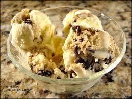 Chocolate Chip Cookie dough