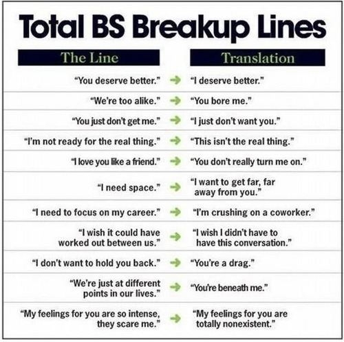 For All Of You Who Have Been In A Break Up