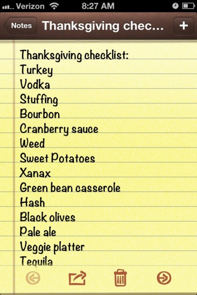 How Are People Really Preparing For Thanksgiving?