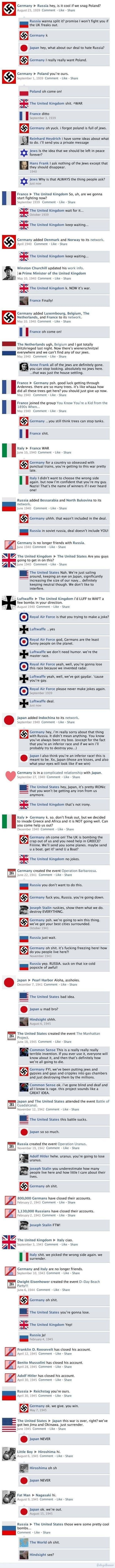 If WWII Was a Facebook* News Feed, It Would Read Something Like This