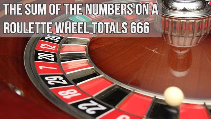 Did You Know? 