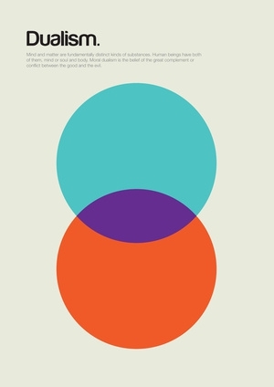 Minimalist posters explain complex philosophical concepts 