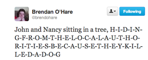 Funniest Tweets of 2012 