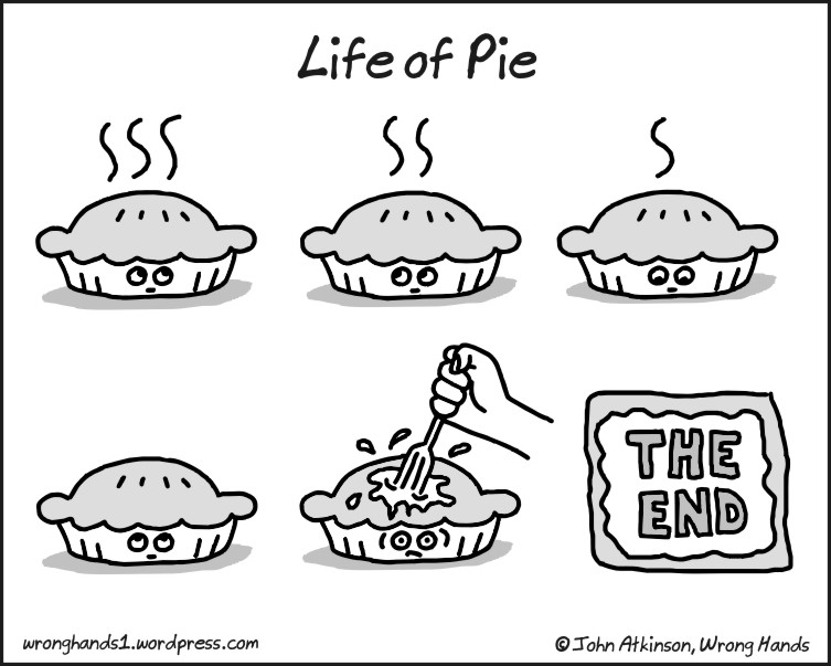 Life of PIE