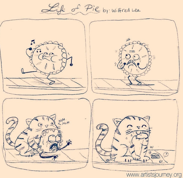 Life of PIE