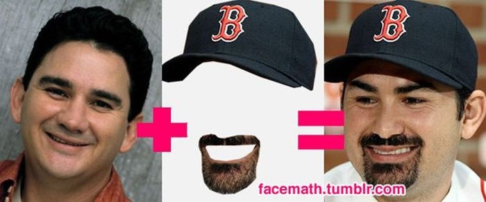 Facemath - Famous Faces Come Together 