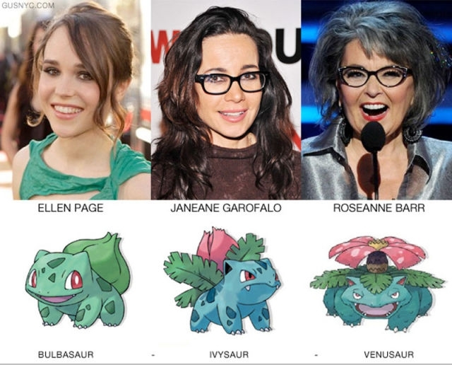 Celebrities as Pokemon Characters 