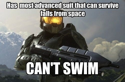 Video game logic = Wins