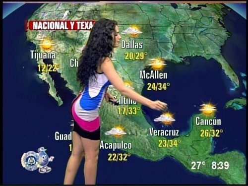 The Weather in Mexico is Super HOT!