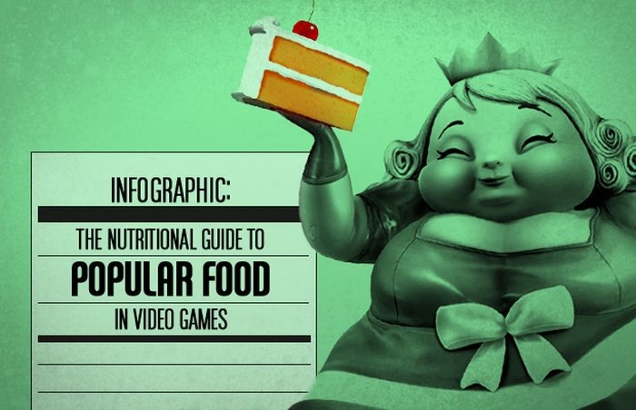 Food in Video Games