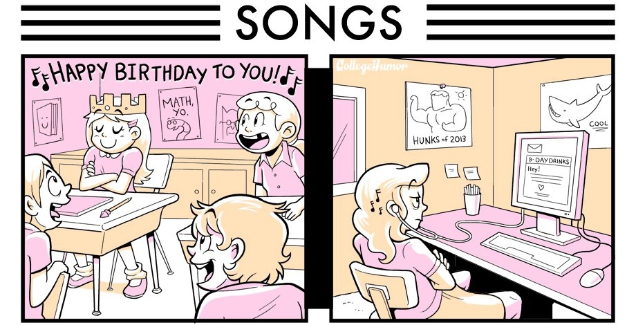 Your Birthday: Them and Now